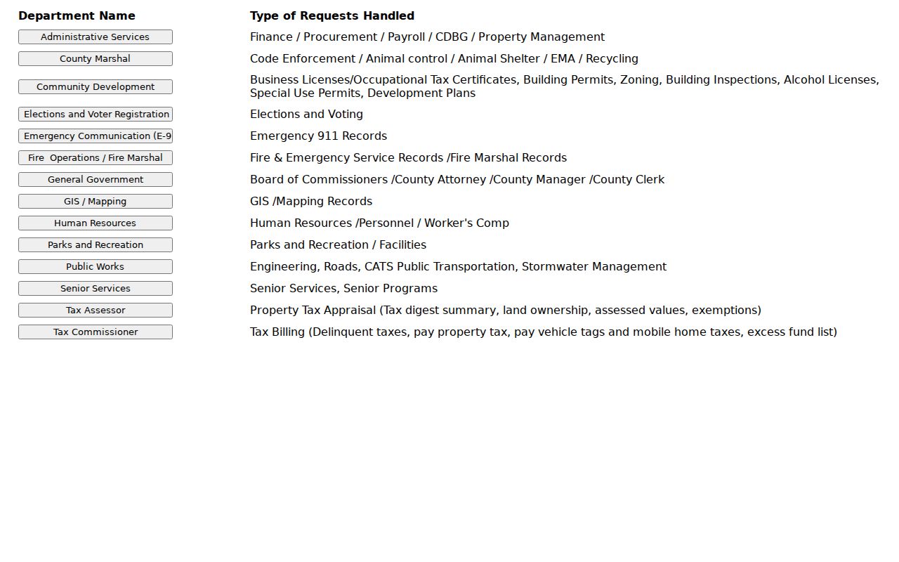 Cherokee County Georgia court records open records request route